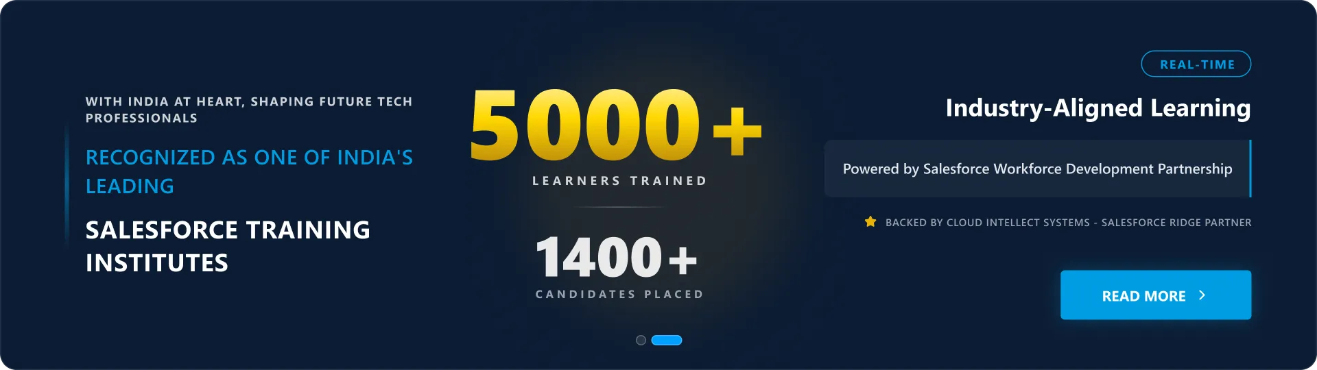 Salesforce Marketing Cloud Course